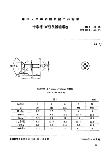 HB 1-141-1995十字槽90°沉头锥端螺栓