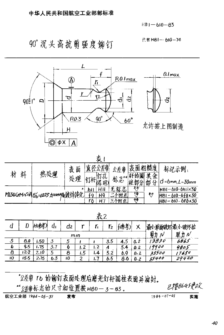 HB 1-610-1983９０°沉头高抗剪强度铆钉