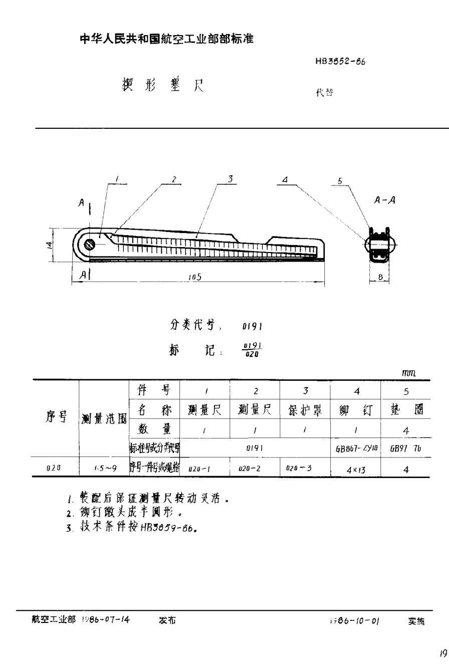 HB 3852-1986楔形塞尺