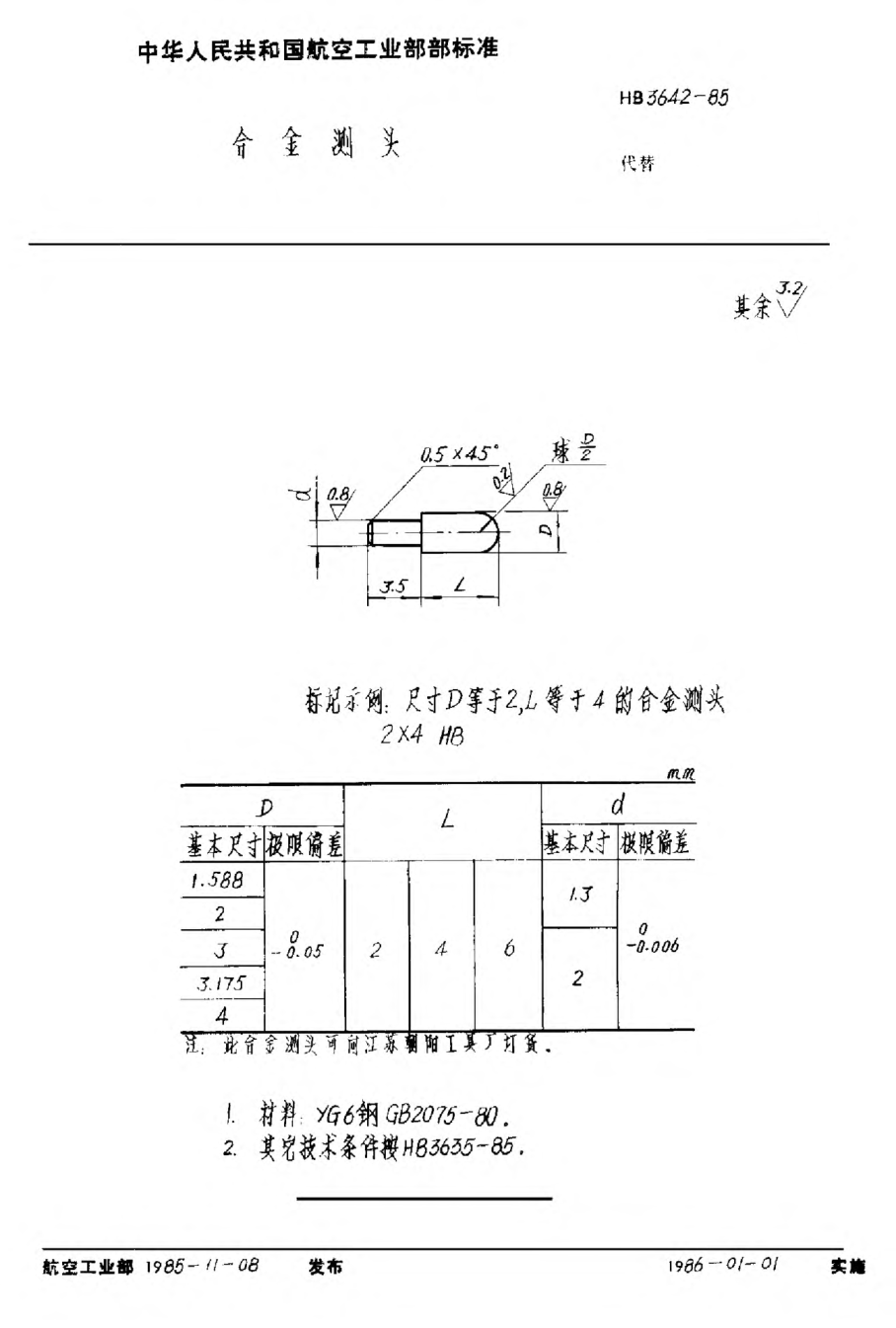 HB 3642-1985合金测头