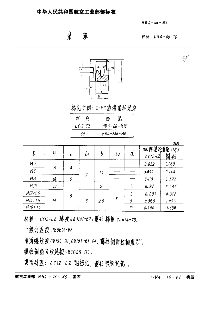HB 4-66-1983堵塞