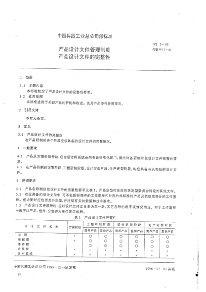 WJ 5-1995产品设计文件管理制度.产品设计文件的完整性