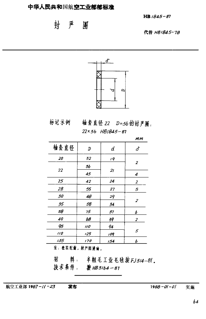 HB 1845-1987封严圈