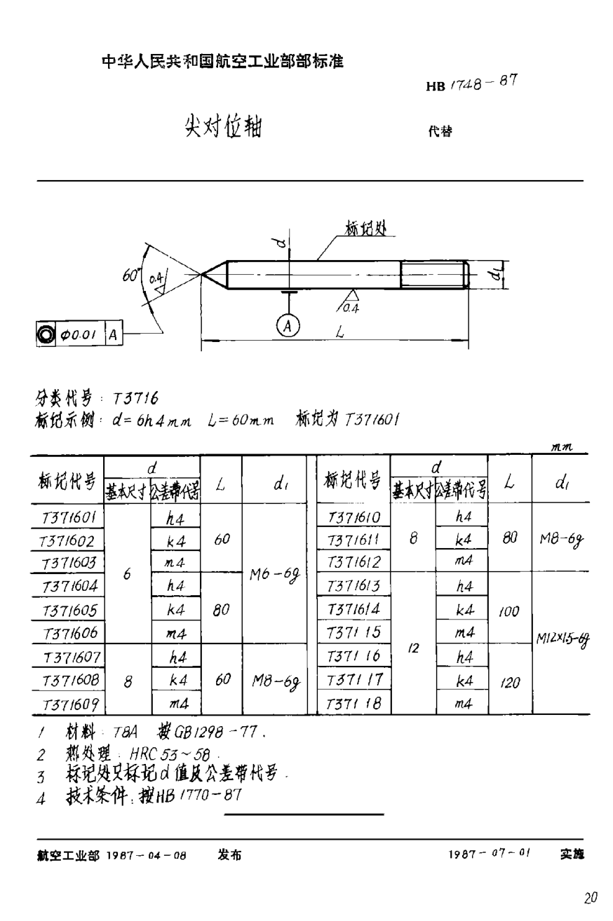 HB 1748-1987尖对位轴