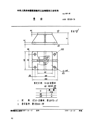 HB 518-1989垫块