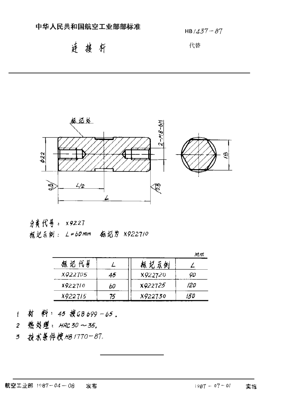 HB 1437-1987连接杆