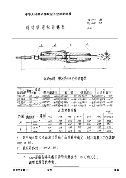 HB 5912-1985别针锁紧松紧螺套