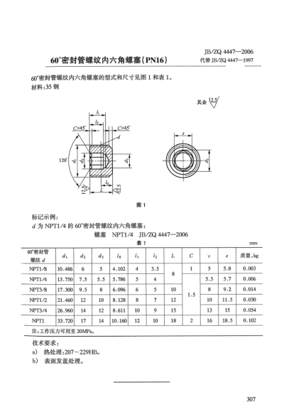 JB/ZQ 4447-200660°密封管螺纹内六角螺塞(PN16)