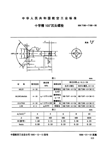 HB 7196-1995十字槽100°沉头螺栓