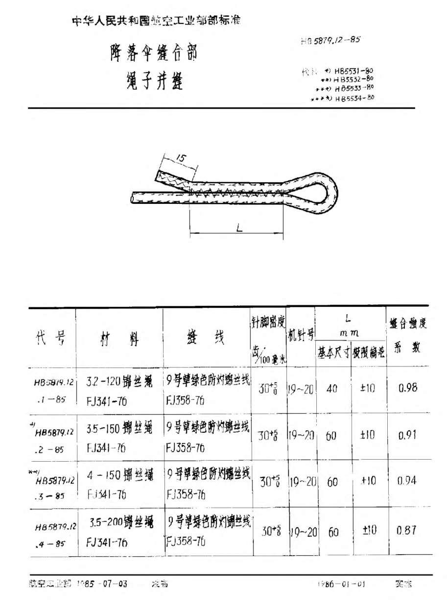 HB 5879.12-1985降落伞缝合部 绳子并缝