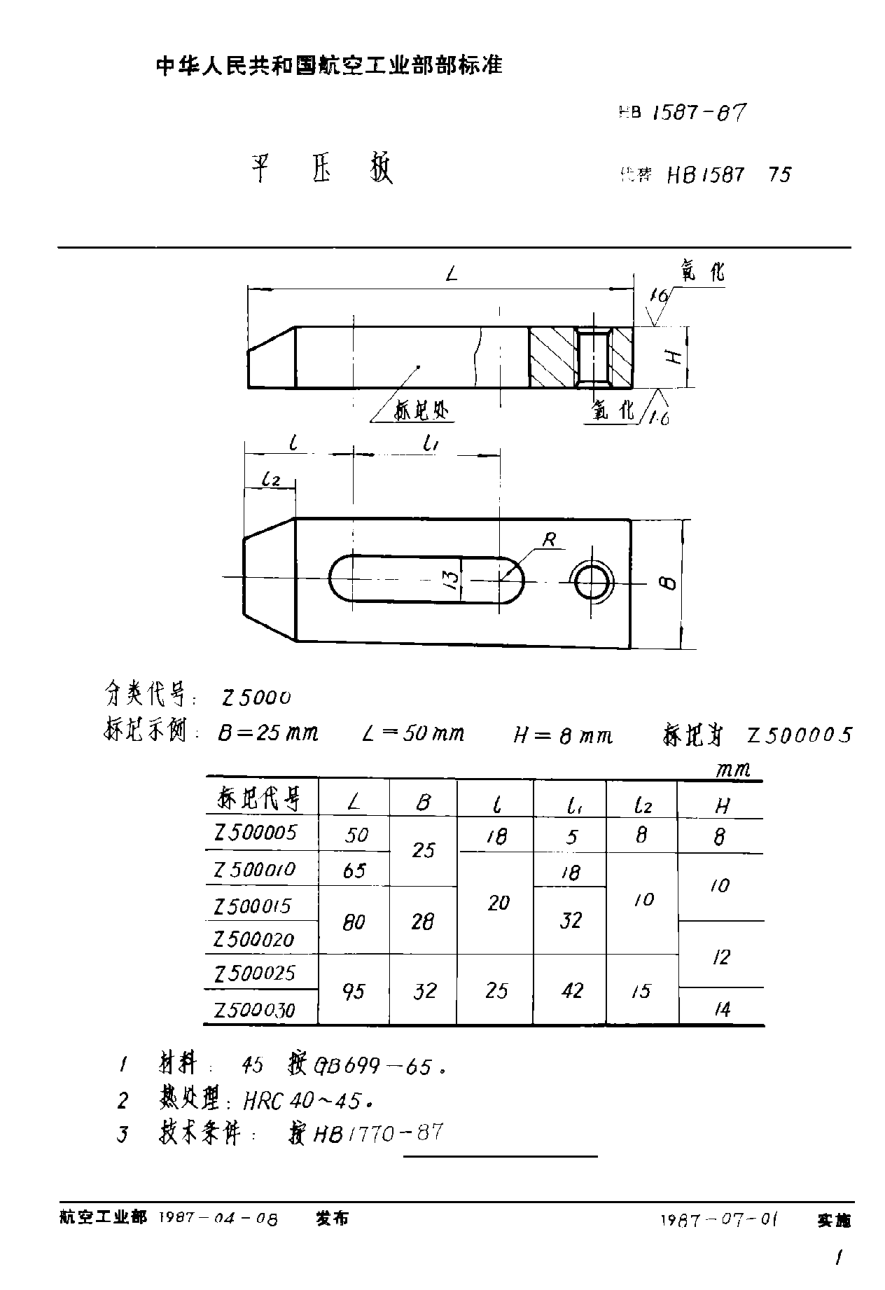 HB 1587-1987平压板