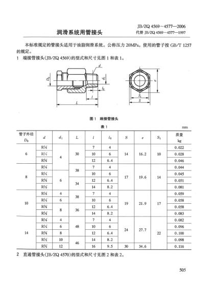JB/ZQ 4569-4577-2006润滑系统用管接头