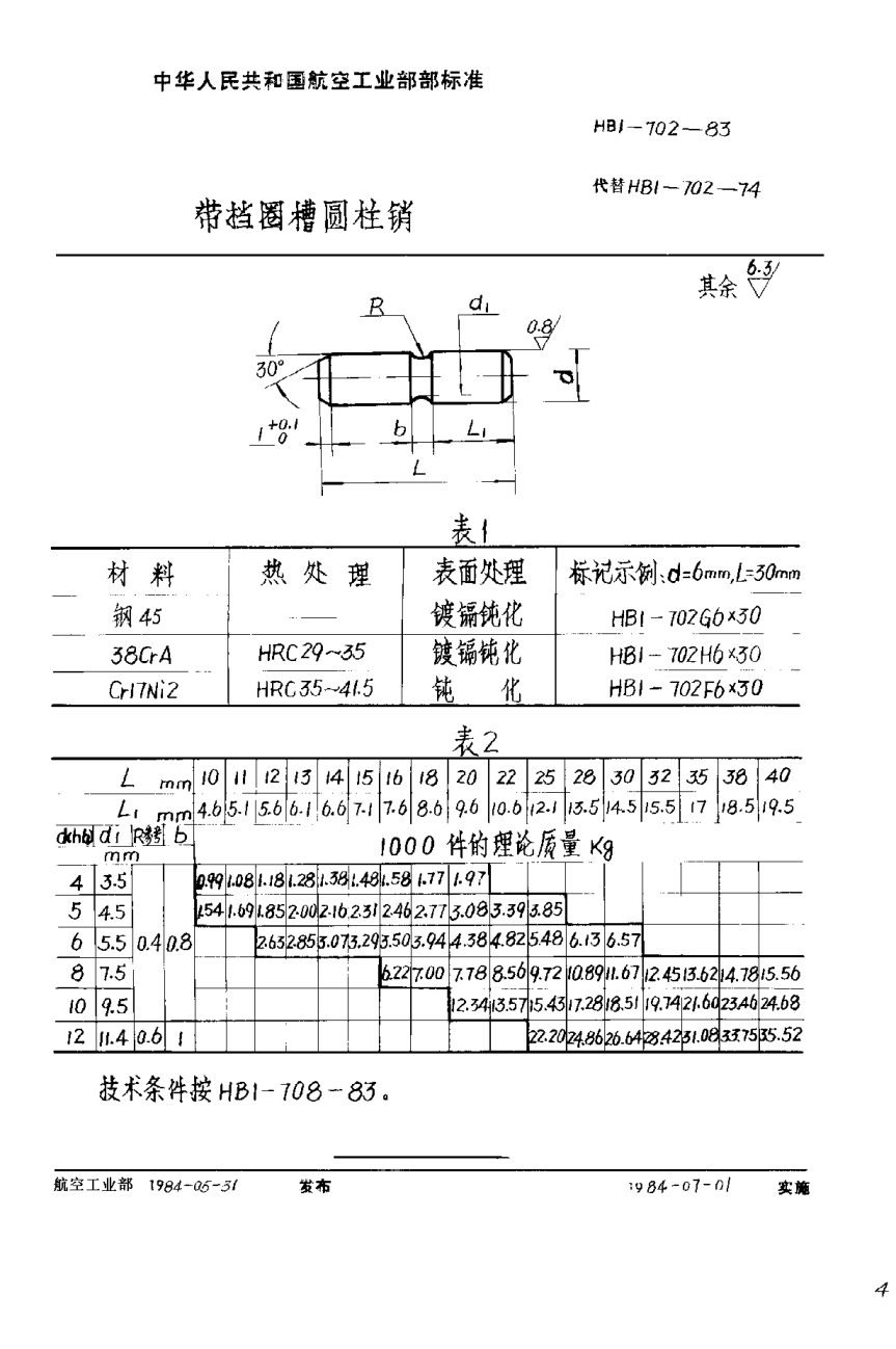 HB 1-702-1983带挡圈槽圆柱销