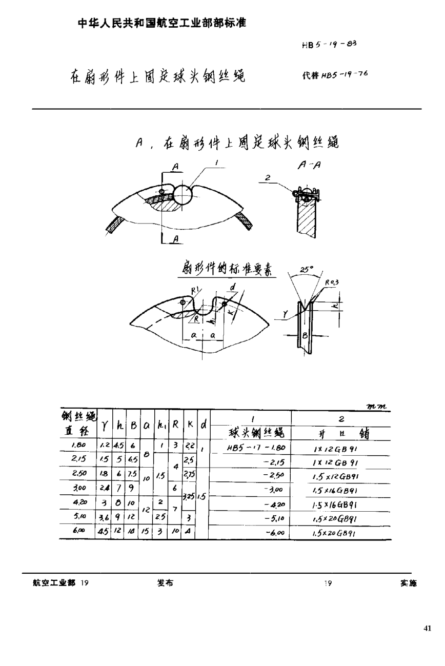 HB 5-19-1983在扇形件上固定球头钢丝绳