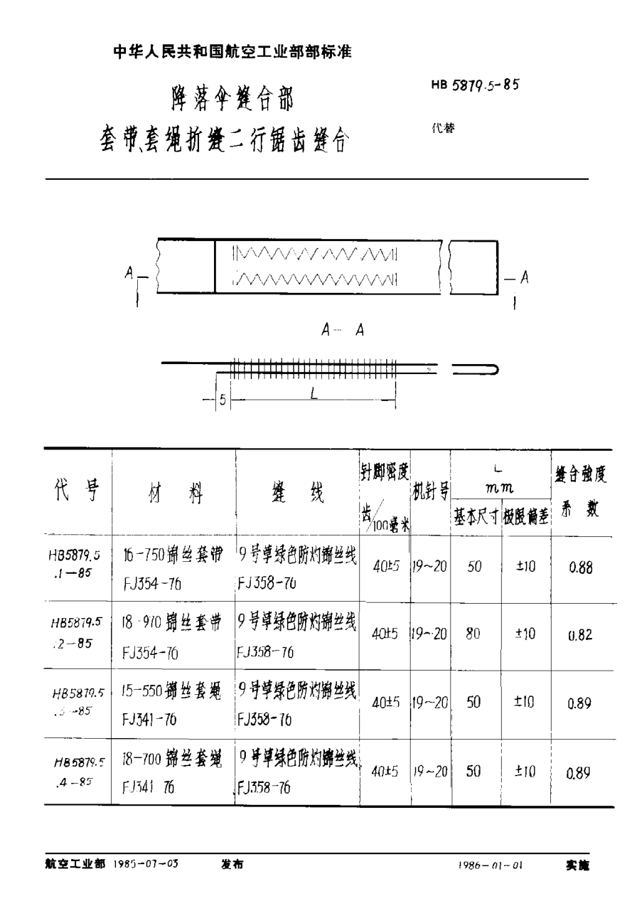 HB 5879.5-1985降落伞缝合部 套带、套绳折缝二行锯齿缝合