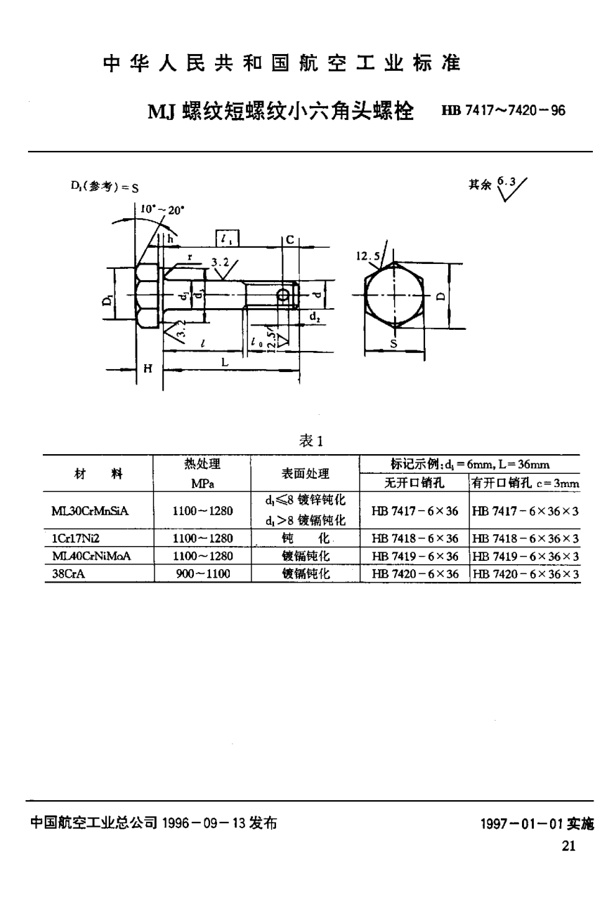 HB 7417-1996ＭＪ螺纹短螺纹小六角头螺栓