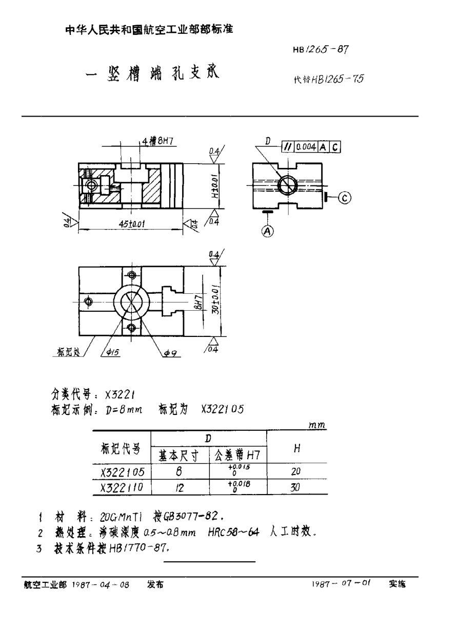 HB 1265-1987一竖槽端孔支承