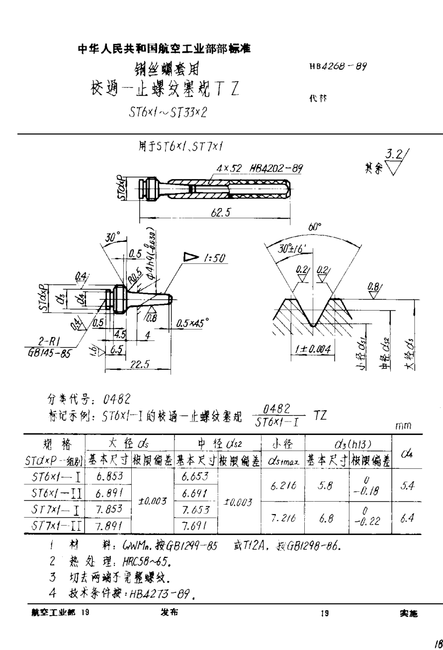HB 4268-1989钢丝螺套用校通－止通螺纹塞规ＴＺ ＳＴ６×１~ＳＴ３３×２