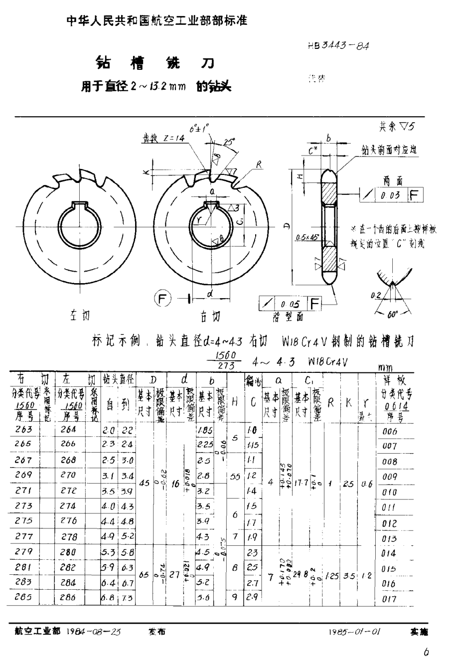 HB 3443-1984钻槽铣刀 用于直径2~13.2mm的钻头