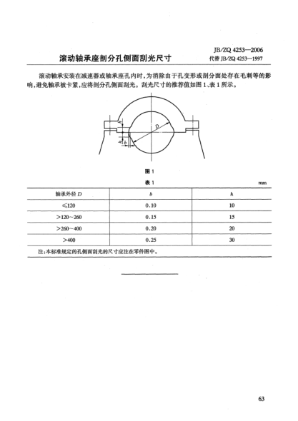JB/ZQ 4253-2006滚动轴承座剖分孔侧面刮光尺寸