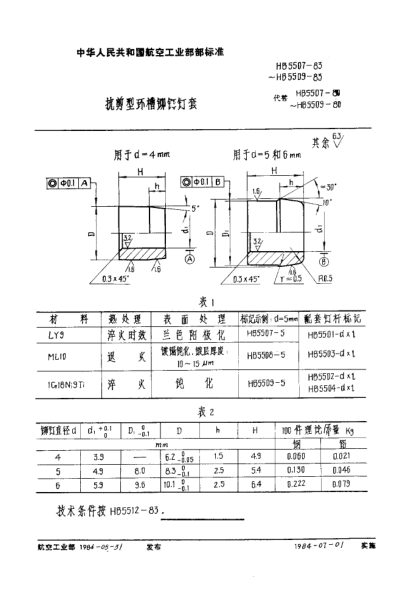 HB 5509-1983抗剪型环槽铆钉钉套