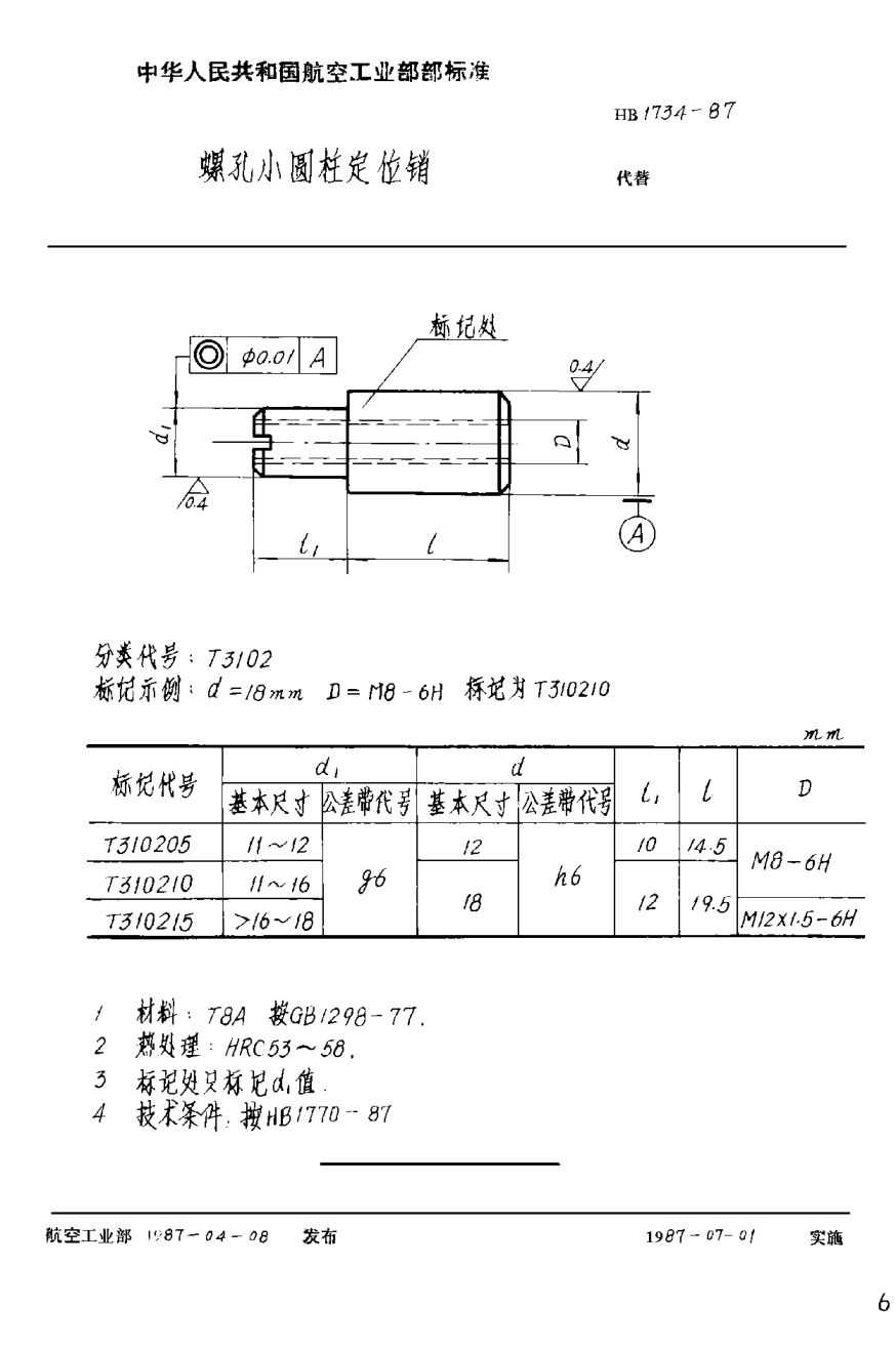 HB 1734-1987螺孔小圆柱定位销