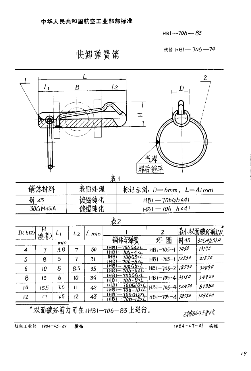 HB 1-706-1983快卸弹簧销