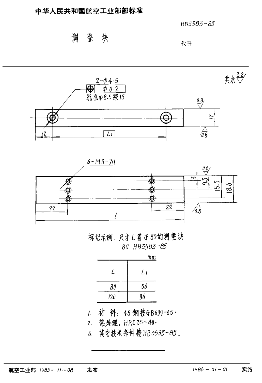 HB 3583-1985调整块