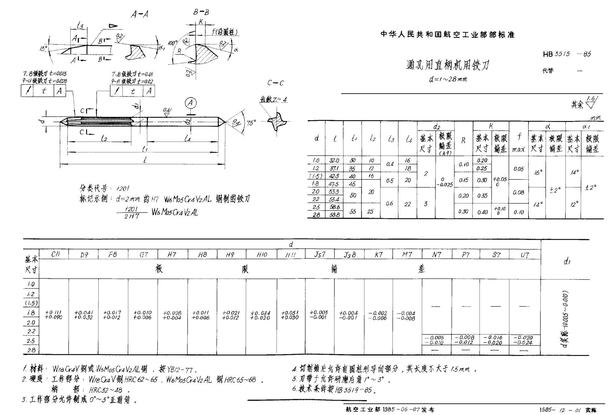 HB 3515-1985通孔用直柄机用铰刀u3000d＝1~2.8mm