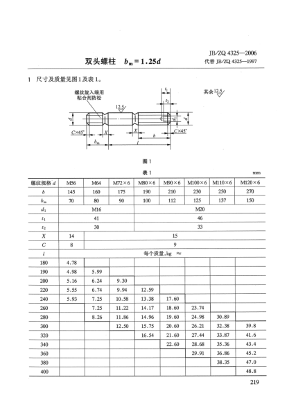 JB/ZQ 4325-2006双头螺柱.b<下标m>=1.25d