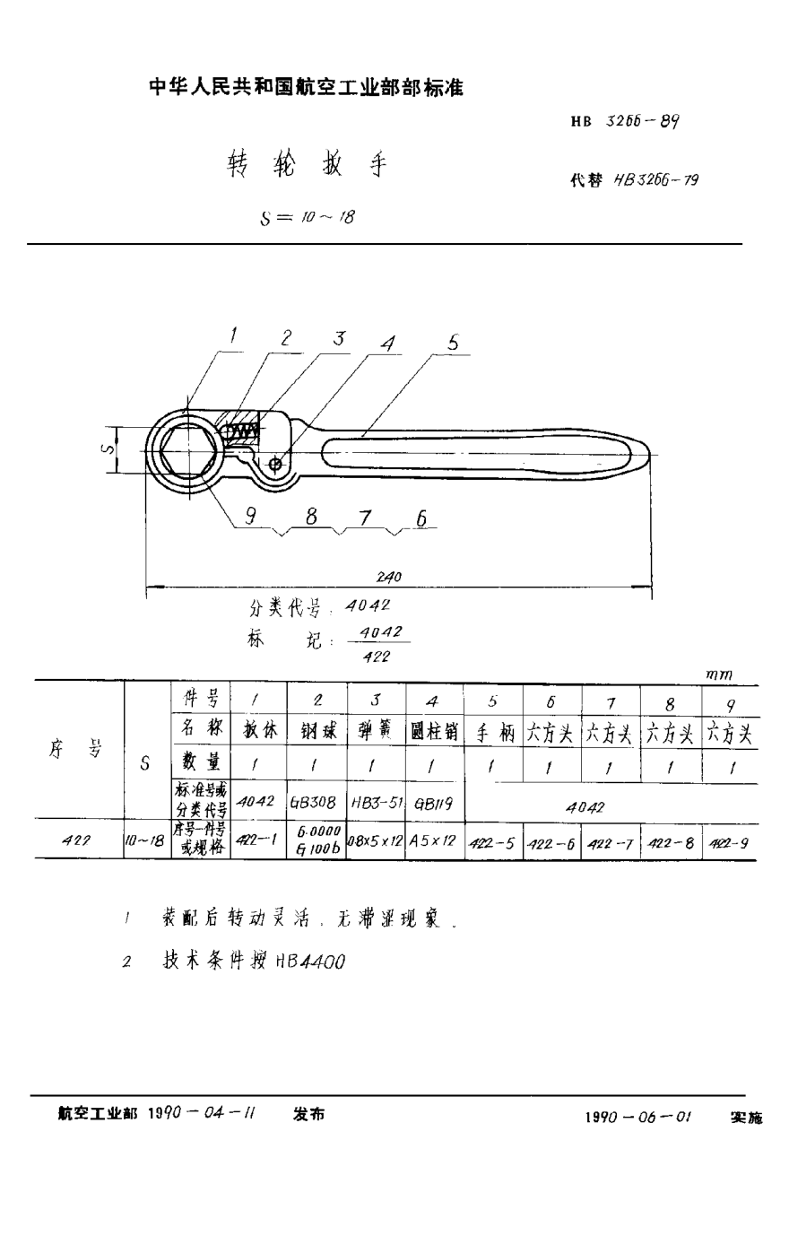HB 3266-1989转轮扳手 S＝10~18