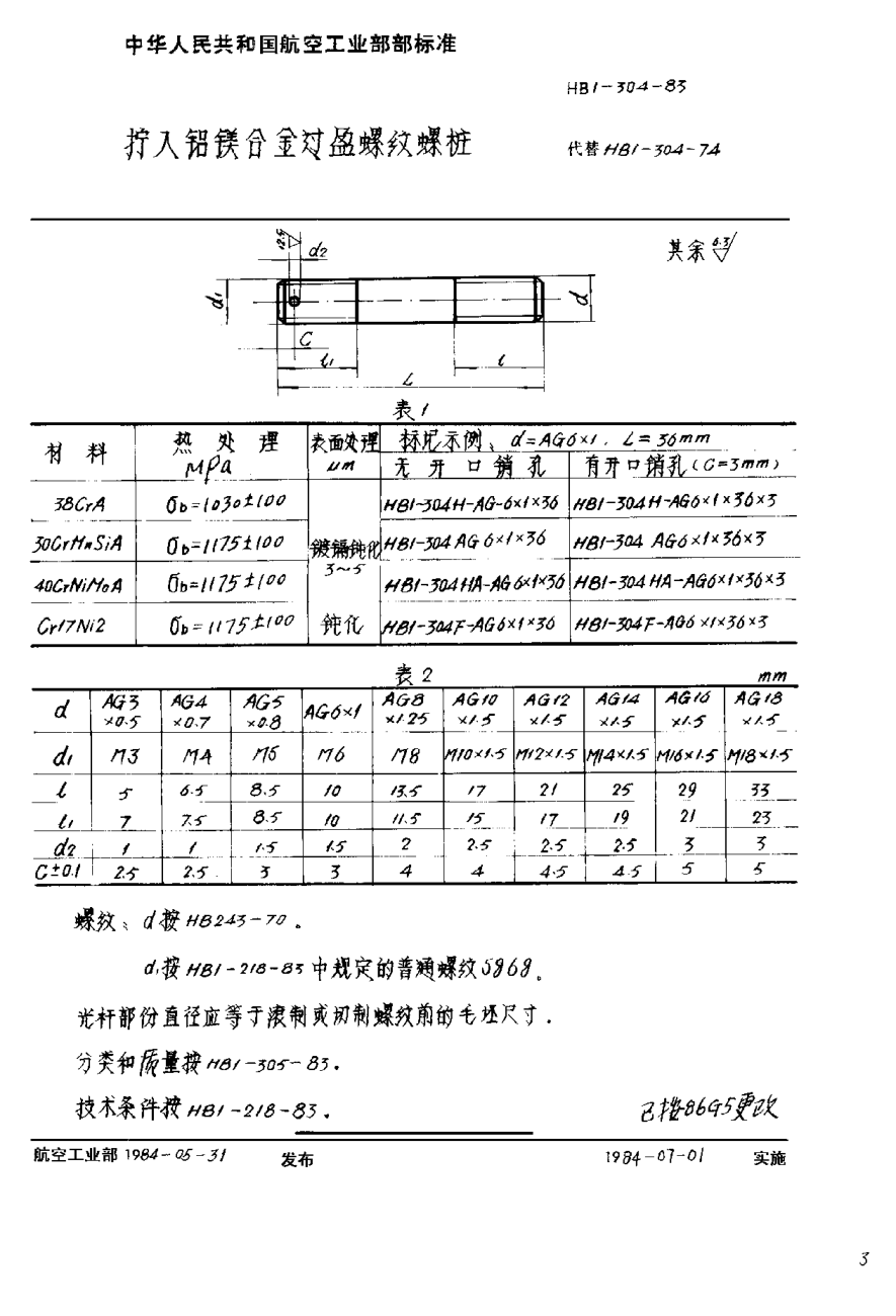HB 1-304-1983拧入铝镁合金过盈螺纹螺桩