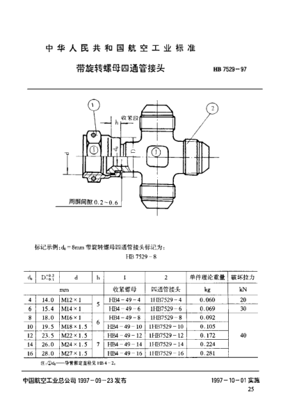 HB 7529-1997带旋转螺母四通管接头