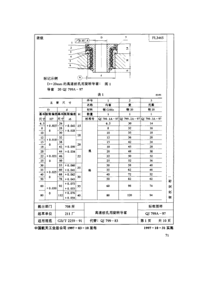 QJ 799.3A-1997机床夹具零件及部件 高速铰孔用旋转导套 托圈