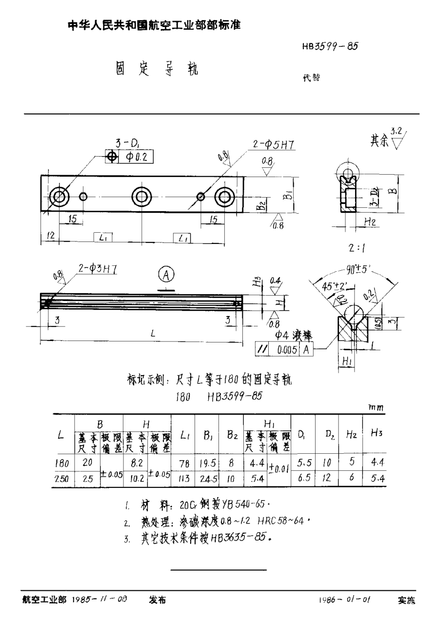 HB 3599-1985固定导轨