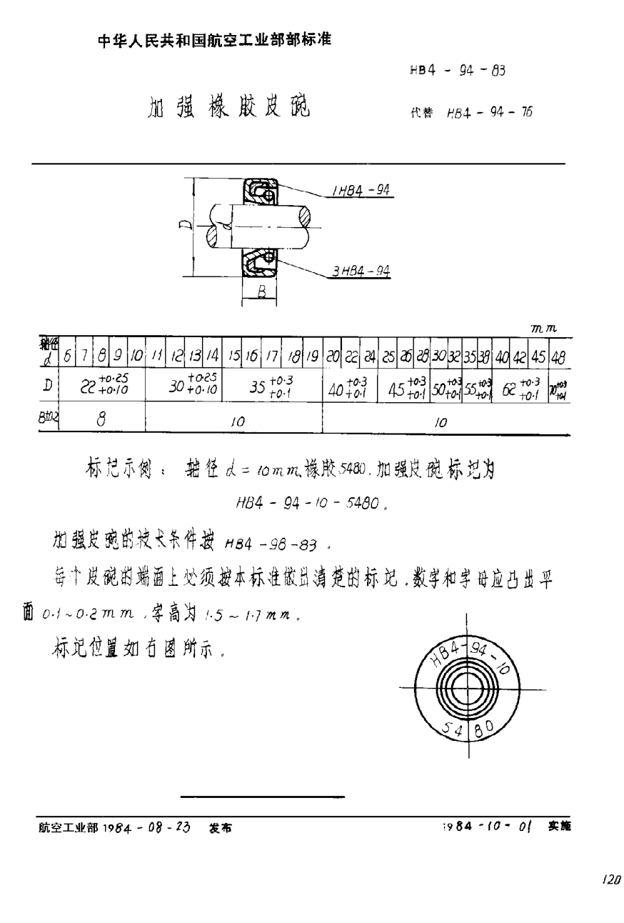 HB 4-94-1983加强橡胶皮碗