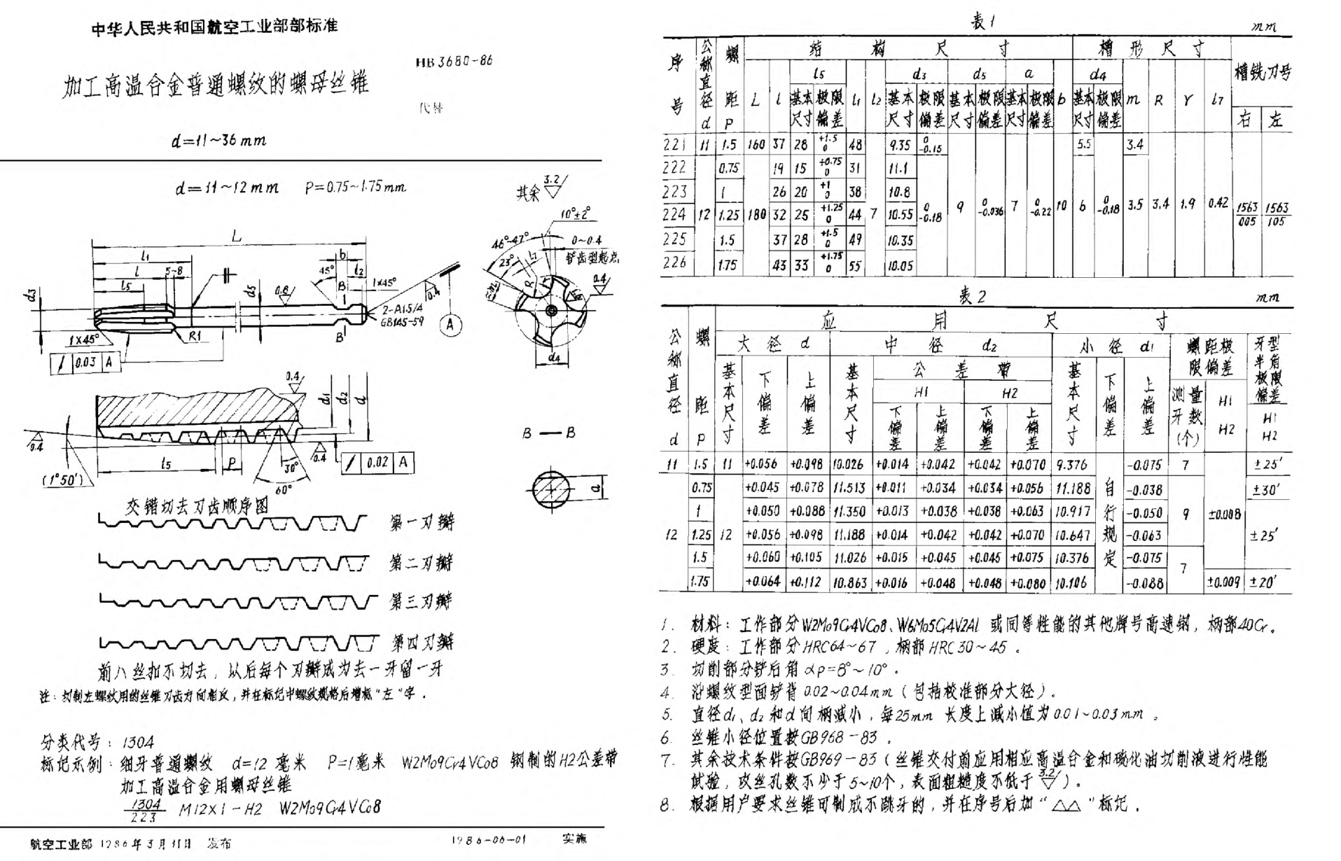 HB 3680-1986加工高温合金普通螺纹的螺母丝锥 d＝11~36mm