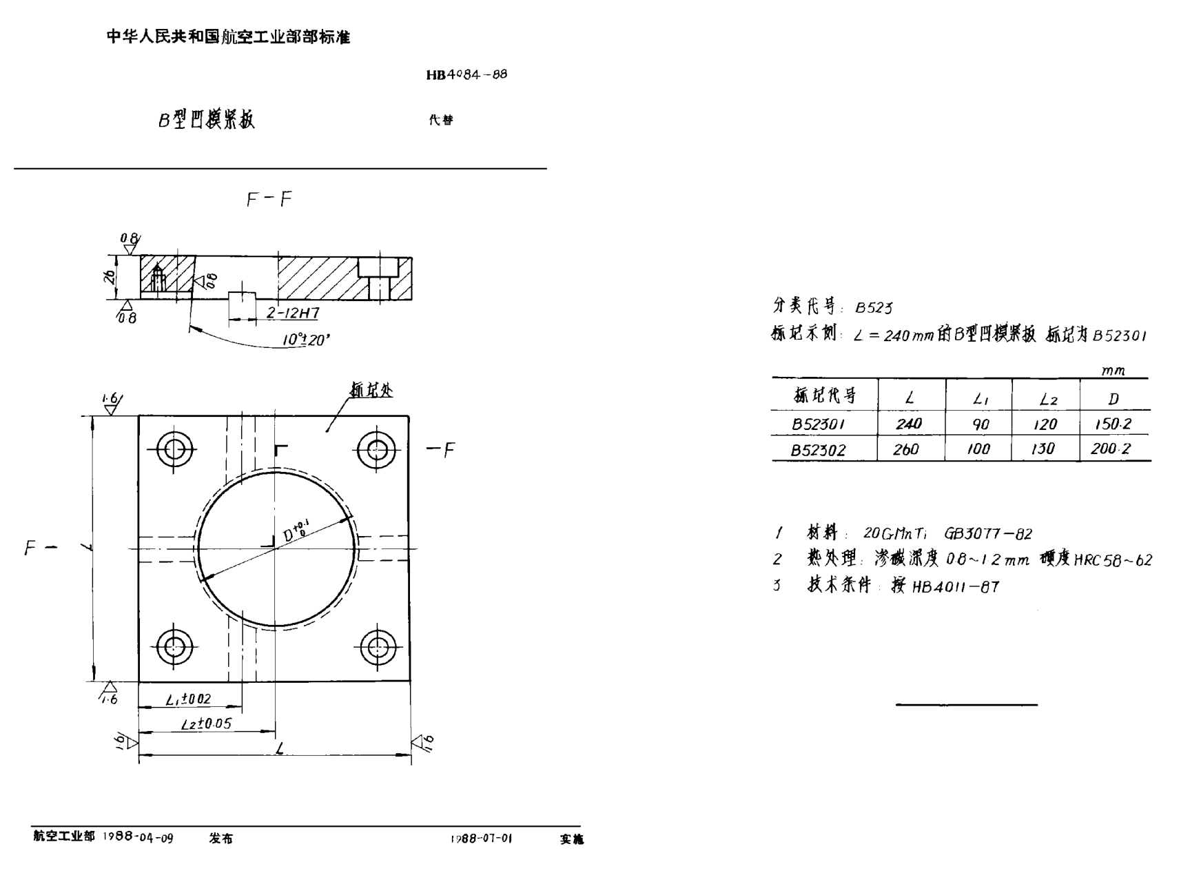 HB 4084-1988Ｂ型凹模紧板