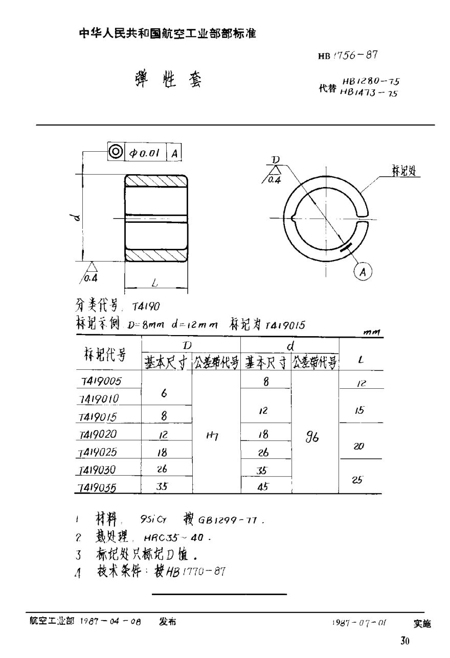 HB 1756-1987弹性套