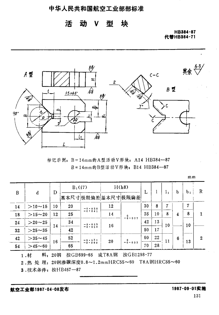 HB 384-1987活动Ｖ型块