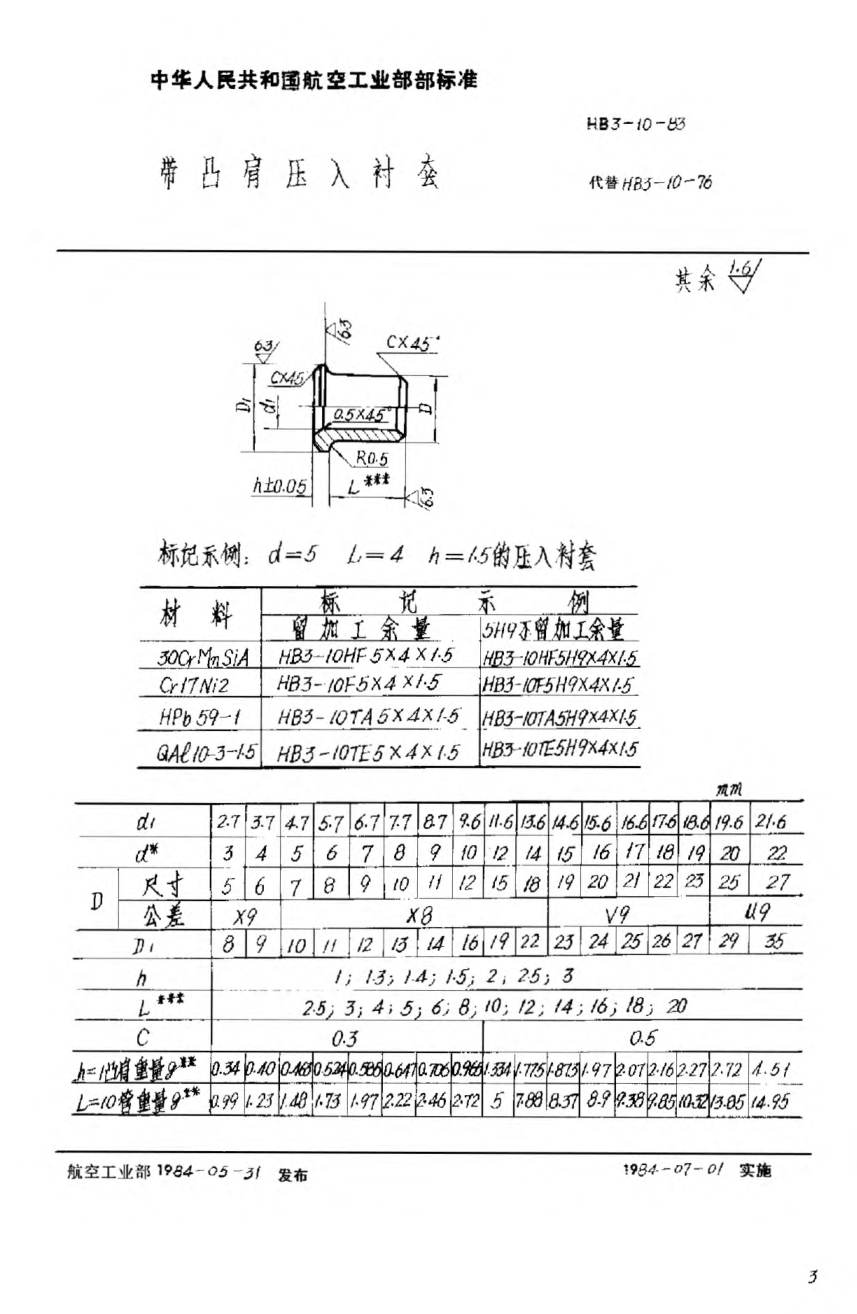HB 3-10-1983带凸肩压入衬套