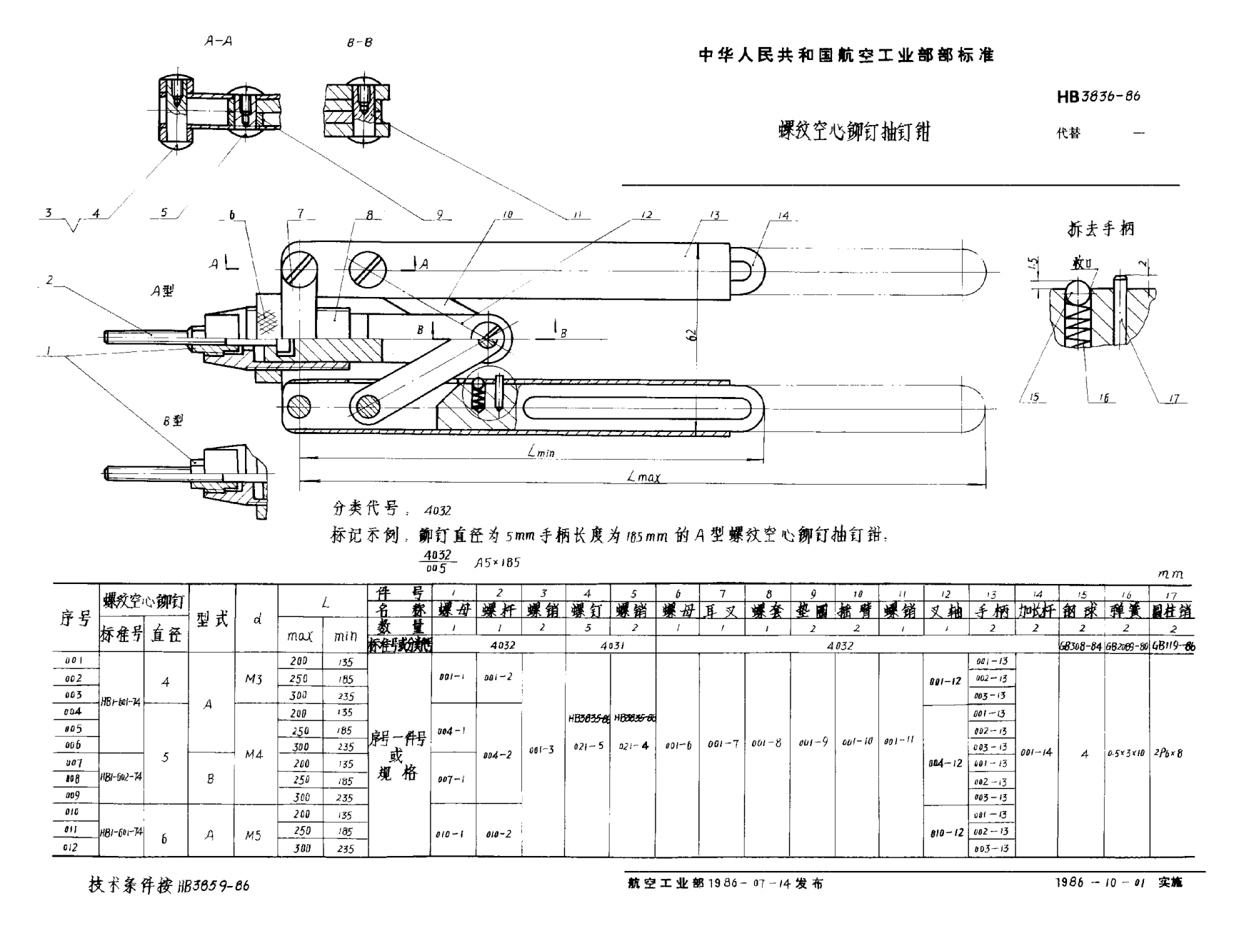 HB 3836-1986螺纹空心铆钉抽钉钳