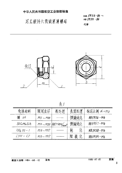 HB 5959-1986尼龙嵌件六角锁紧薄螺母