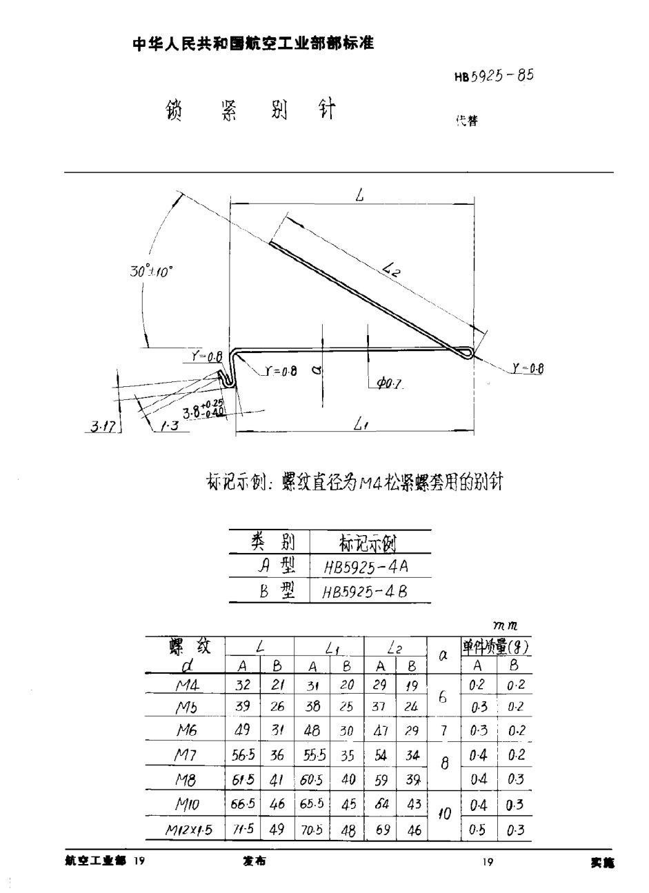 HB 5925-1985锁紧别针