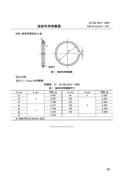 JB/ZQ 4612-2006保险环用弹簧圈