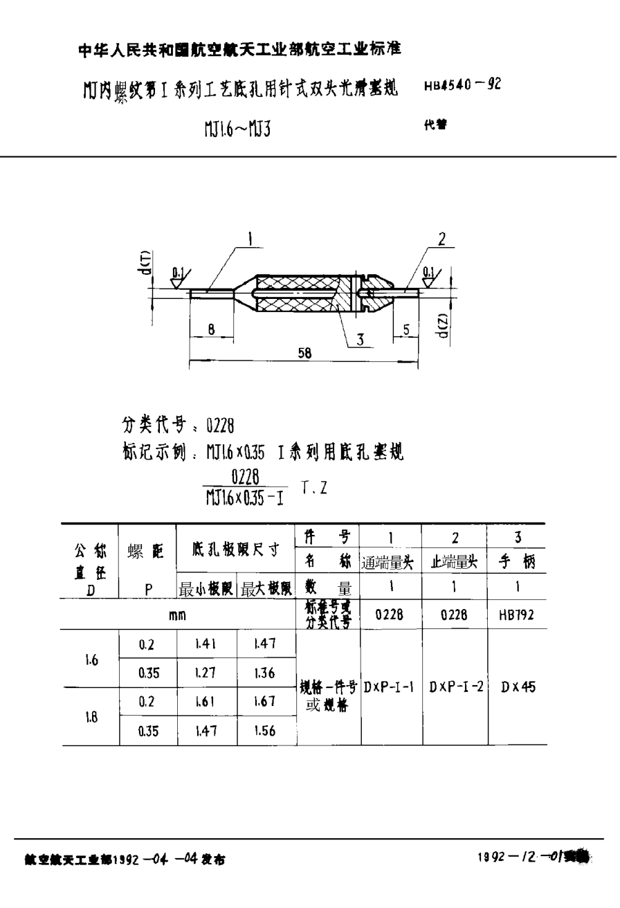 HB 4540-1992ＭＪ内螺纹第Ⅰ系列工艺底孔用针式双头光滑塞规 ＭＪ1.6~ＭＪ３
