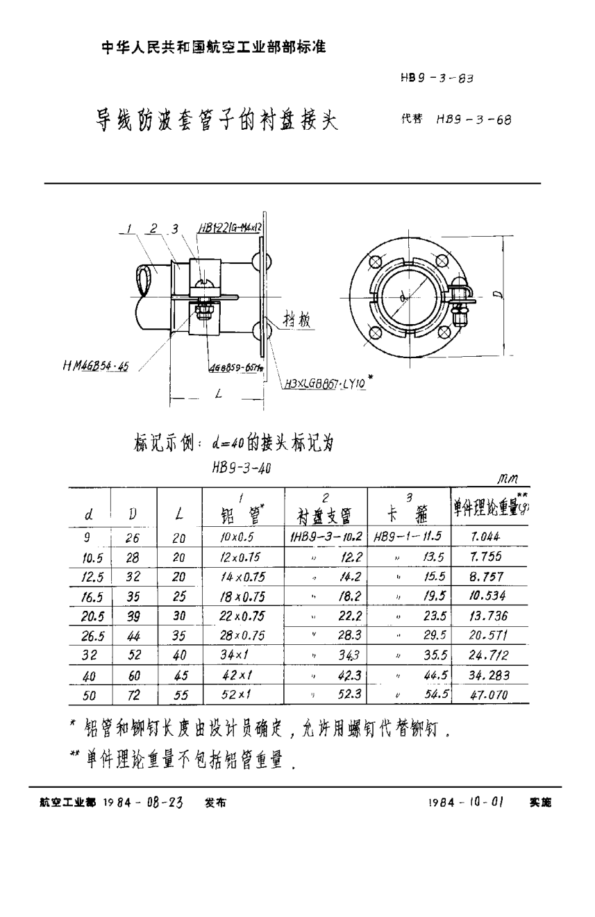 HB 9-3-1983导线防波套管子的衬盘接头