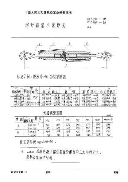 HB 5900-1985别针锁紧松紧螺套