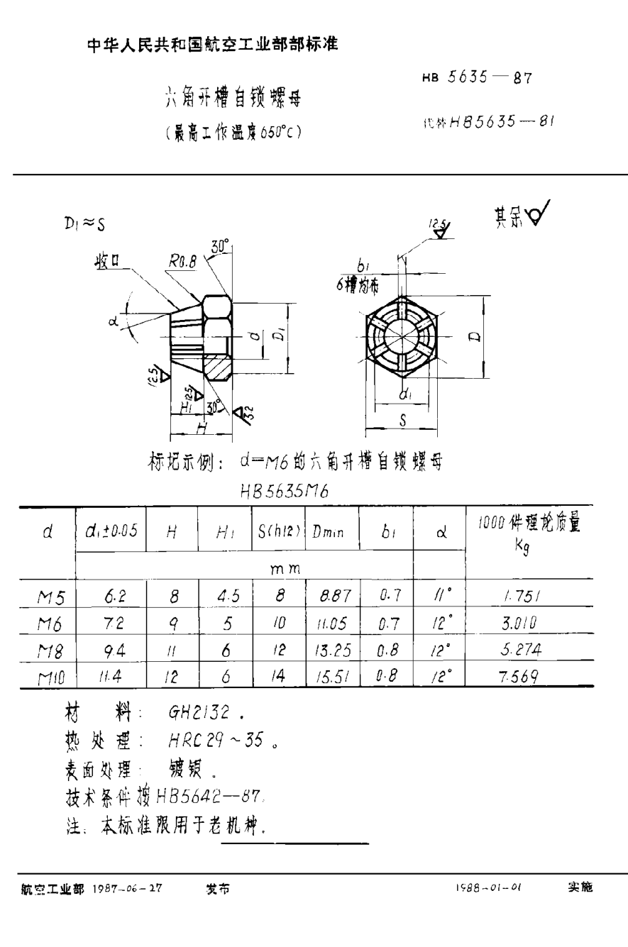 HB 5635-1987六角开槽自锁螺母（最高工作温度６５０°Ｃ）