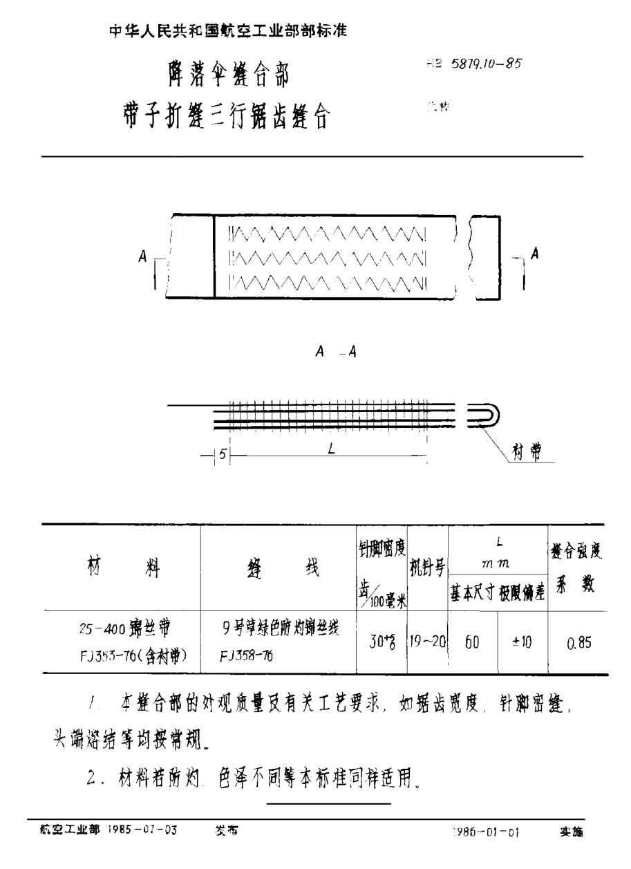HB 5879.10-1985降落伞缝合部 带子折缝三行锯齿缝合